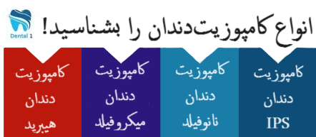 انواع کامپوزیتدندان